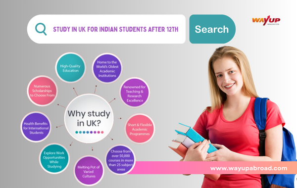 Study in UK For Indian Students After 12th